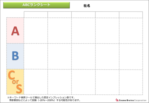 ABCランクシート