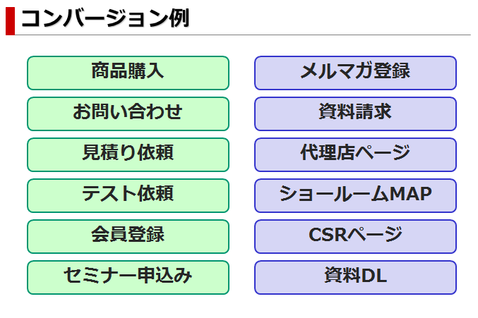 コンバージョン例