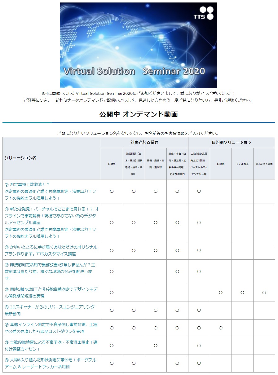 東京貿易テクノシステム株式会社_オンラインセミナー