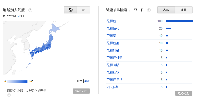 Googletrend04