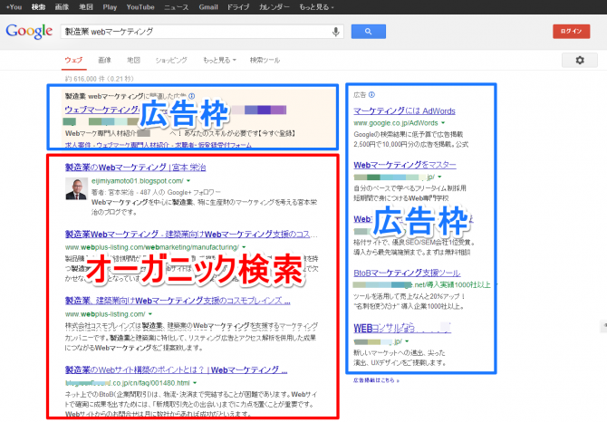 オーガニック検索(自然検索) オーガニック検索(自然検索)